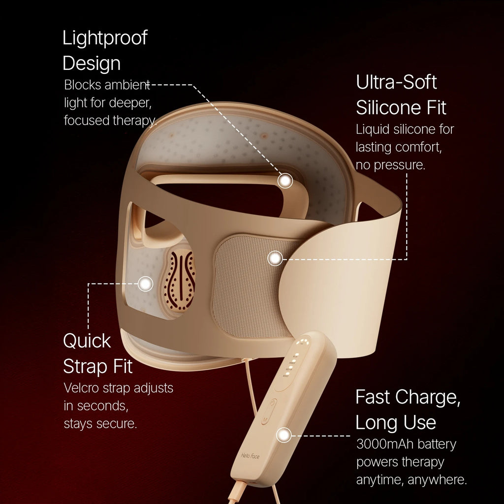 Hello Face M300 4D LED Light Therapy Mask - Anti-Aging & Acne Care - JStorehub 