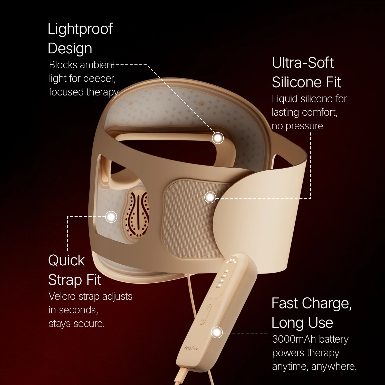 Hello Face M300 4D LED Light Therapy Mask - Anti-Aging & Acne Care - JStorehub 