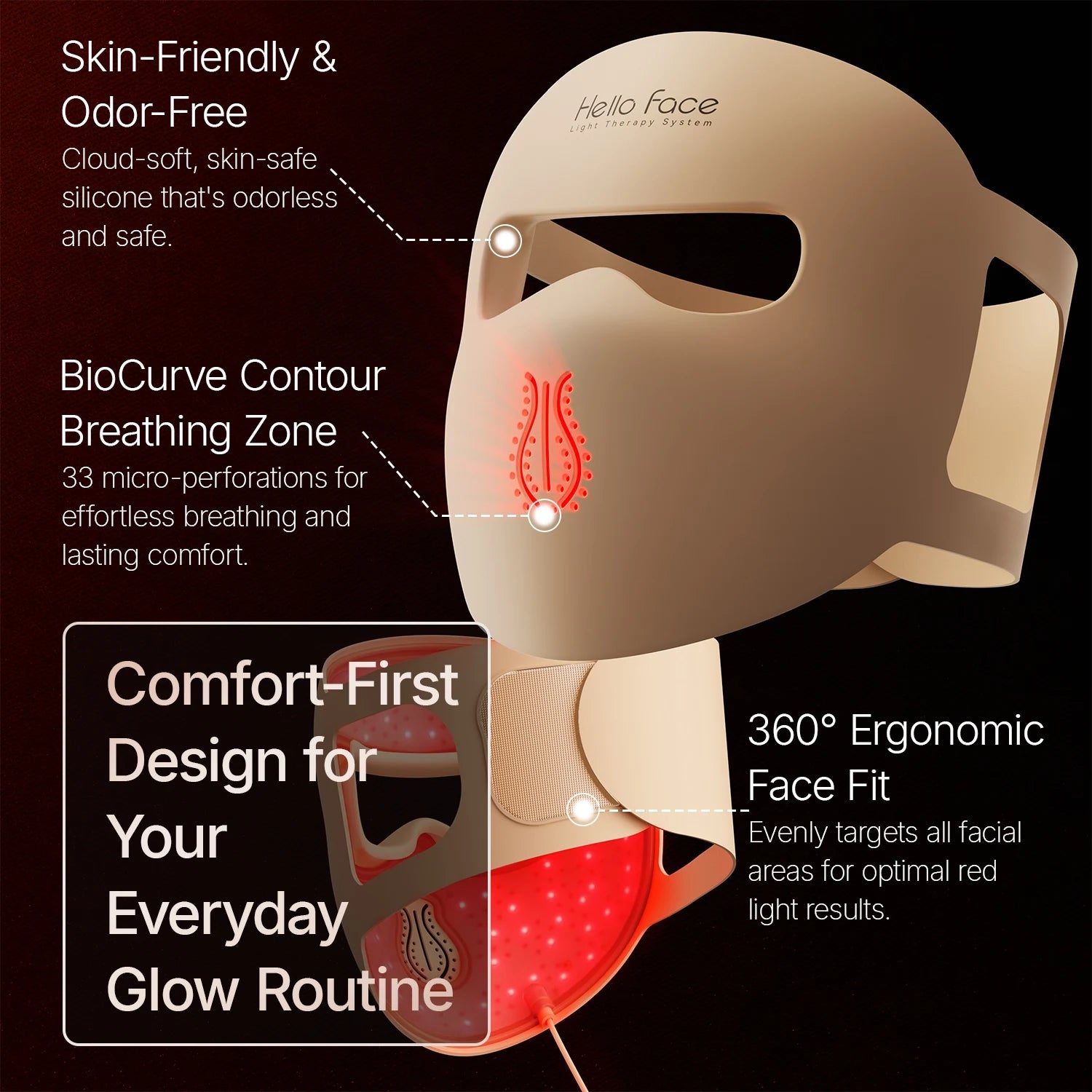 Hello Face M300 4D LED Light Therapy Mask - Anti-Aging & Acne Care - JStorehub 